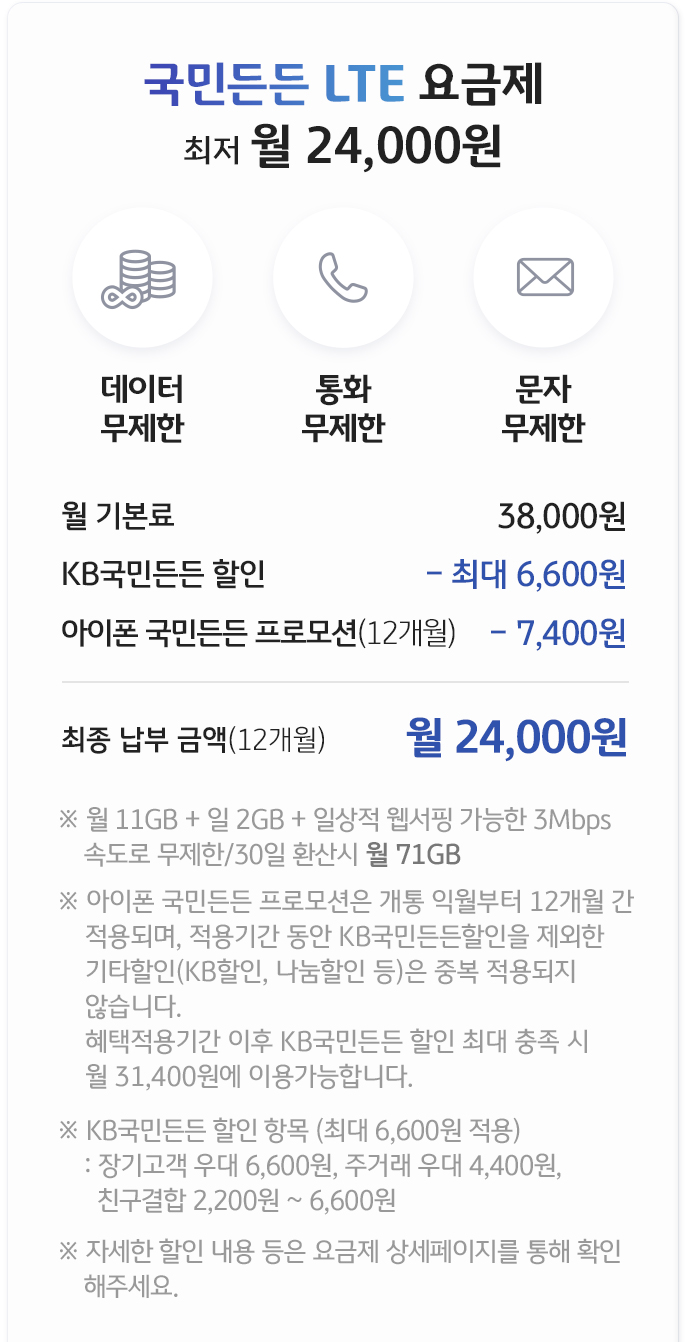 국민든든 LTE 요금제 월 24,000원 가입하기