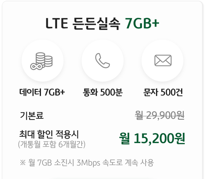 Liiv M LTE 든든 실속 7GB+