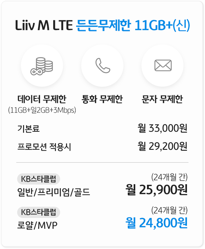 Liiv M LTE 든든 무제한 11GB+(신)