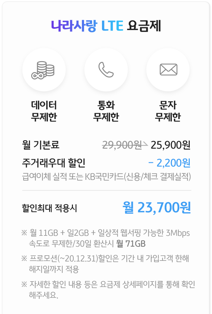 나라사랑 LTE 요금제