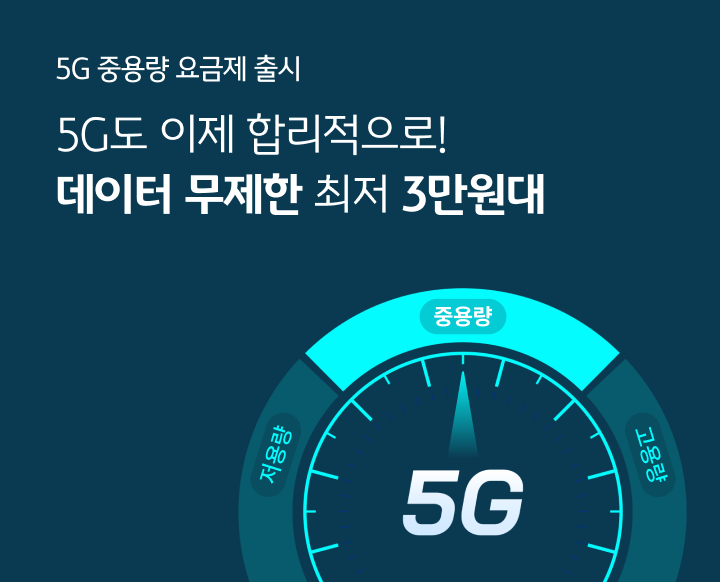 5G 중용량 요금제 출시 5G도 이제 합리적으로! 데이터 무제한 최저 3만원대