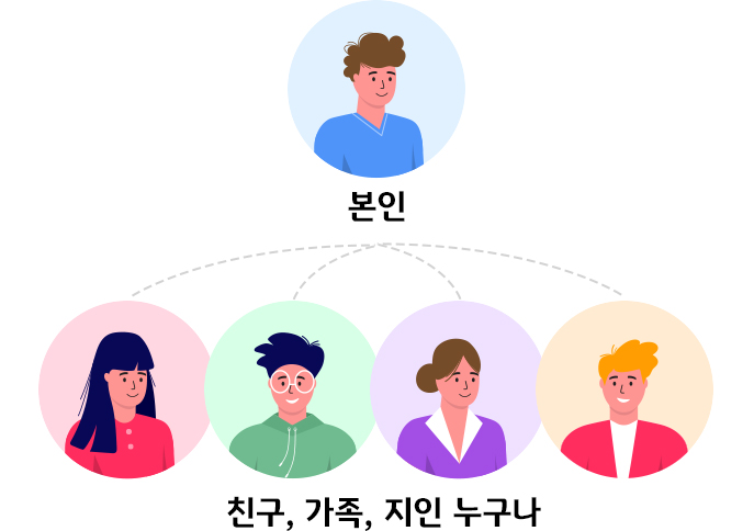 친구추천