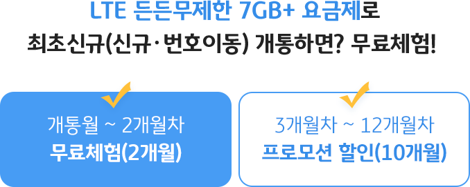 LTE 든든무제한 7GB+ 요금제로 최초신규(신규·번호이동) 개통하면? 무료체험! 개통월~2개월차 무료체험(2개월), 3개월차~12개월차 프로모션 할인(20개월)