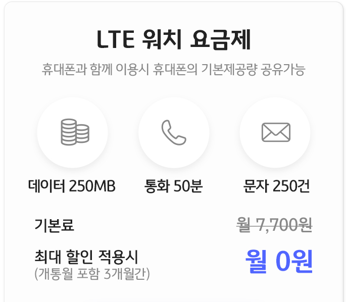 Liiv M LTE 워치 요금제