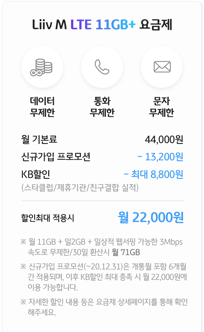 Liiv M LTE 11GB+ 요금제