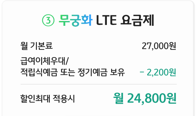 무궁화 LTE 요금제