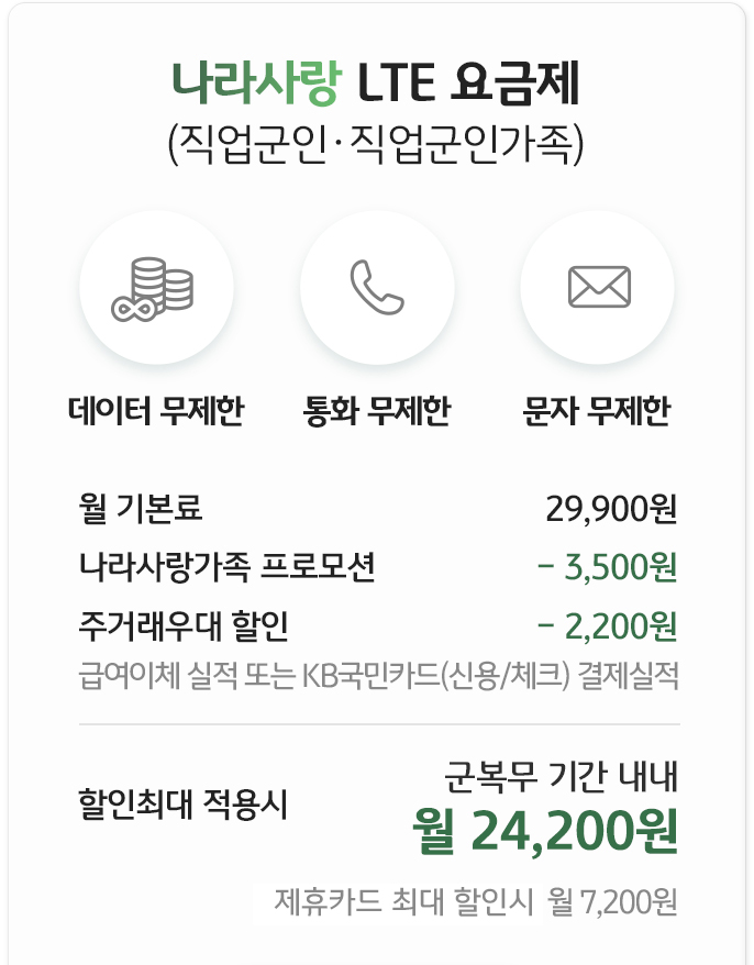 나라사랑LTE(직업군인·직업군인가족)