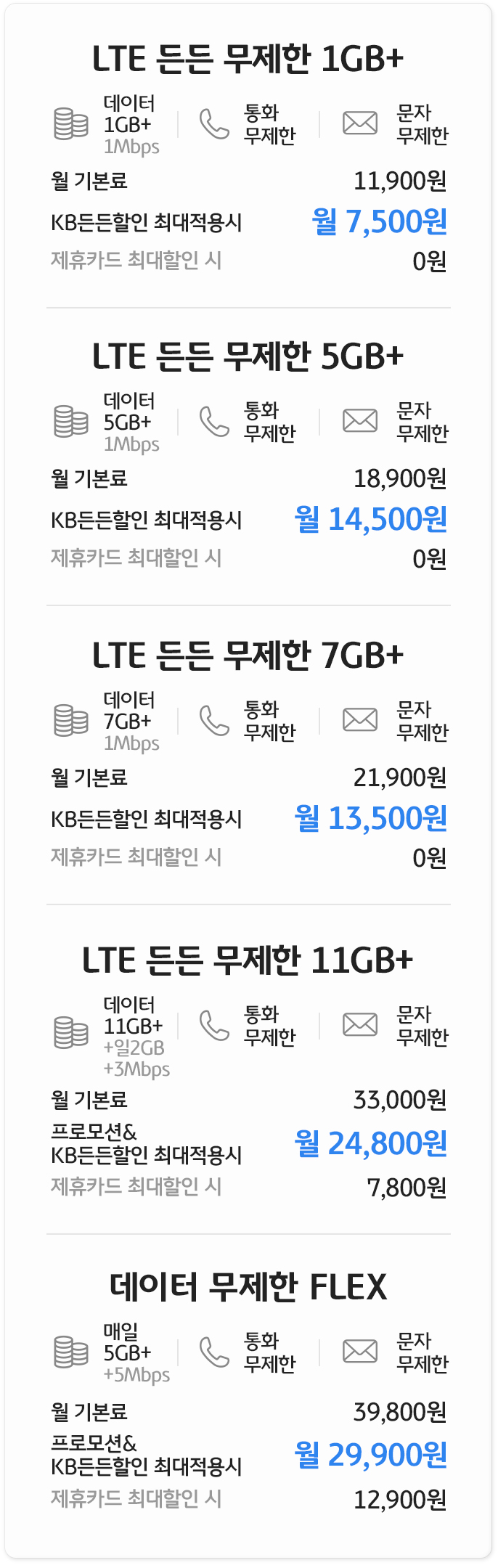 Liiv M 대표 든든 요금제