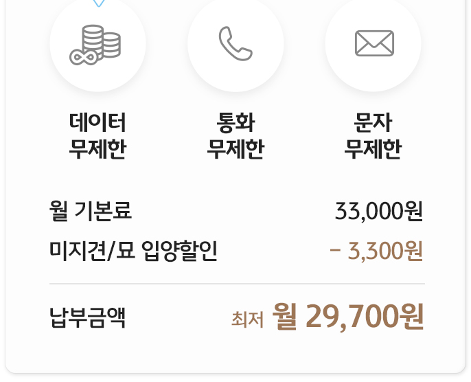 반려행복 LTE 요금제