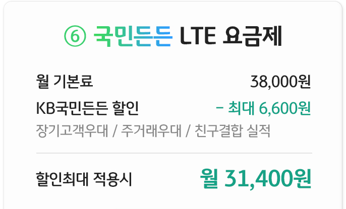 국민든든 LTE 요금제