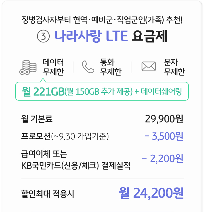 나라사랑 LTE 요금제