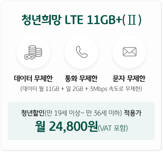 청년희망 LTE 11GB+(Ⅱ) 데이터 무제한, 통화 무제한, 문자 무제한 (데이터 월 11GB+일2GB+3Mbps 속도로 무제한) 청년할인(만 19세 이상~만 36세 이하) 적용가 월 24,800원(VAT 포함)