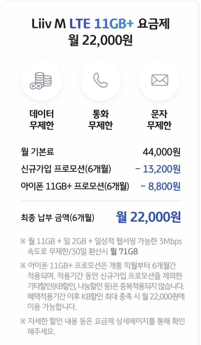 Liiv M 11GB+ 요금제 월 22,000원 가입하기