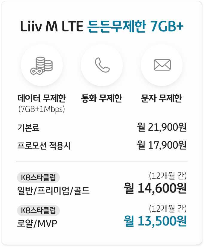 Liiv M LTE 든든 무제한 7GB+