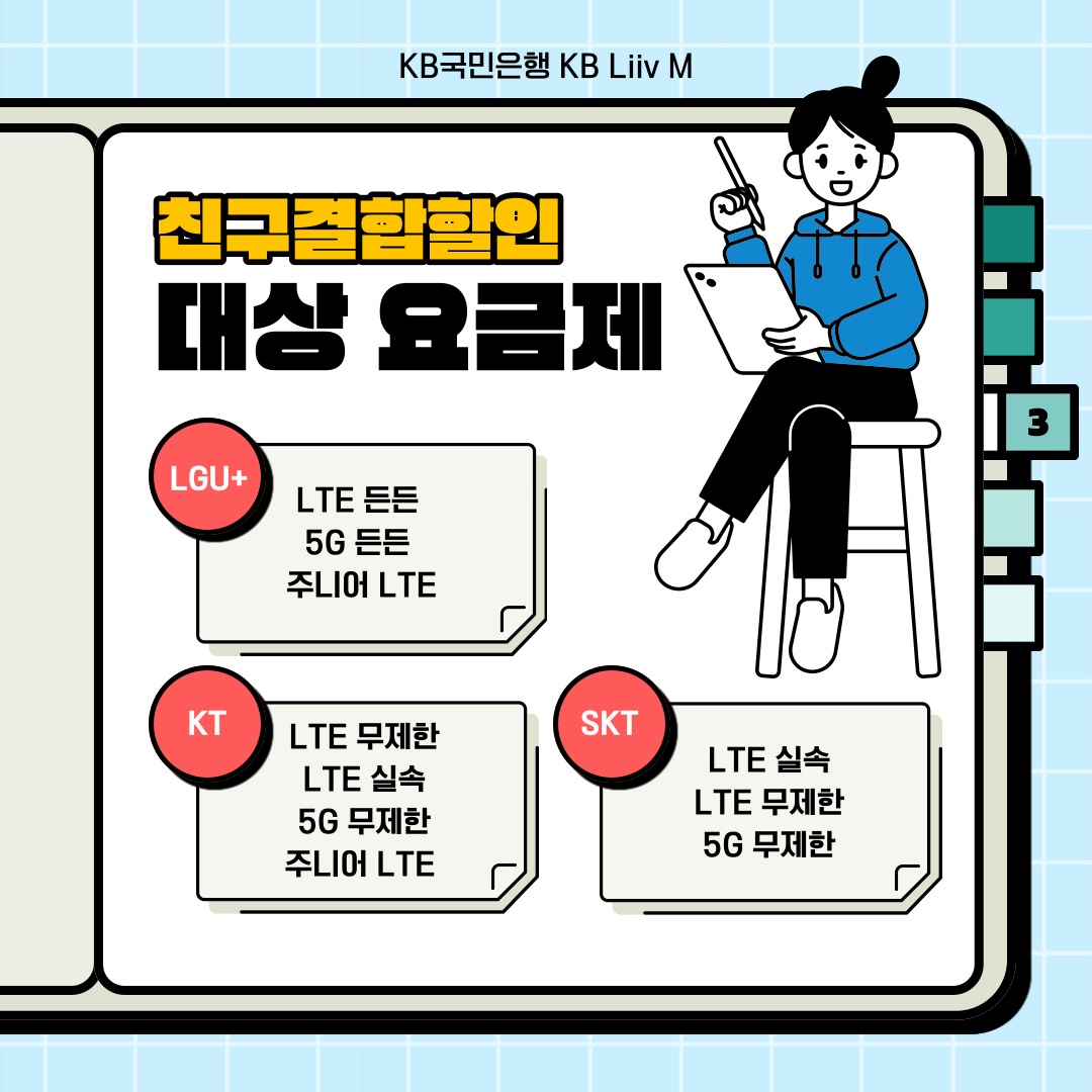 제목: 추천 리워드까지 함께 챙기세요 ★ KB Liiv M 소개하고, 친구결합까지 하면 혜택이 쏟아진다 ! 혜택① 소개를 한 고객님께는 2만 KB포인트리! 추천인 ID 공유하고 마케팅 활용(문자 포함) 동의하면 2만 K포인트리 적립! 혜택② 소개 받고 개통한 고객님께는 커피 쿠폰 2장! 신규 가입 신청 시 추천인 ID 입력하고 마케팅 활용(문자 포함) 동의하면 스타벅스 모바일 쿠폰 2매! 혜택③ 친구결합하면 통신비 각각 월 1,100원 할인! 친구 결합 완료하면 친구와 나 모두 통신비 각각 월 1,100원 할인!