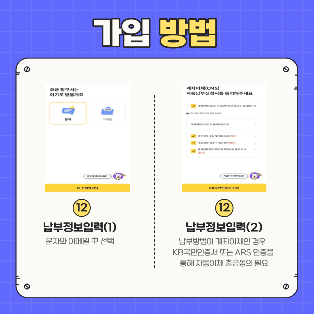 가입 방법 ⑫	납부정보입력(1): 문자와 이메일 中 선택 ⑫	납부정보입력(2): 납부방법이 계좌이체인 경우 KB국민인증서 또는 ARS 인증을 통해 자동이체 출금동의 필요