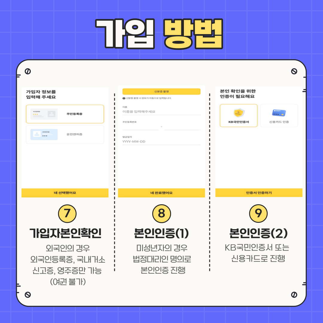 가입 방법 ⑦	가입자본인확인: 외국인의 경우 외국인등록증, 국내거소신고증, 영주증만 가능(여권 불가) ⑧	본인인증(1): 미성년자의 경우 법정대리인 명의로 본인인증 진행 ⑨ 본인인증(2): KB국민인증서 또는 신용카드로 진행