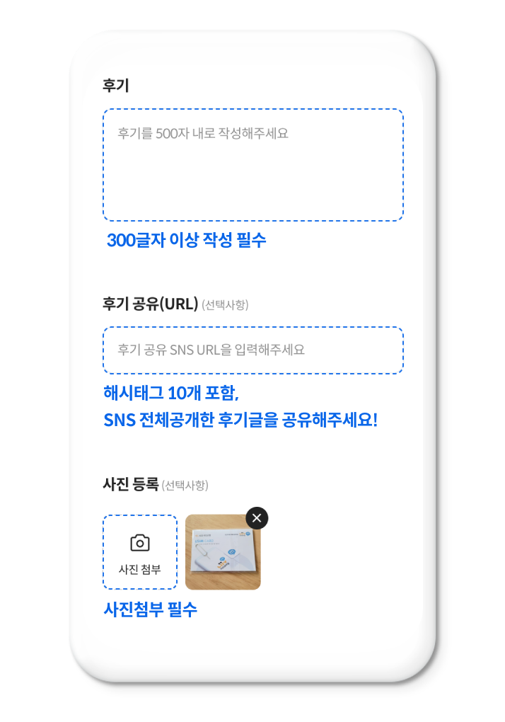 후기 작성하기 화면 안내, 후기를 500자 내로 작성해 주세요. 300글자 이상 작성 필수, 후기 공유(URL)(선택사항) 해시태그 10개 포함, SNS 전체공개한 후기글을 공유해주세요!, 사진등록(선택사항) 사진 첨부 필수