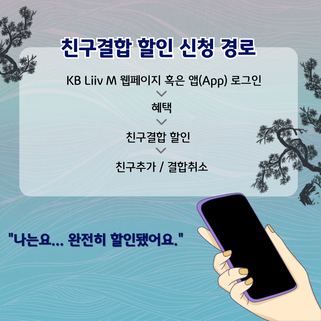 친구결합 할인 신청 경로 / KB Liiv M 웹페이지 혹은 앱(App) 로그인 > 혜택 > 친구결합 할인 > 친구추가 / 결합취소 “나는요… 완전히 할인됐어요.”