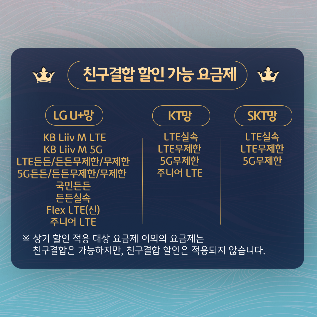 친구결합 할인 가능 요금제 LG U+망 : KB Liiv M LTE, KB Liiv M 5G, LTE든든/든든무제한/무제한, 5G든든/든든무제한/무제한, 국민든든, 든든실속, Flex LTE(신), 주니어 LTE / KT망 : LTE실속, LTE무제한, 5G무제한, 주니어 LTE / SKT망 : LTE실속, LTE무제한, 5G무제한 / ※ 상기 할인 적용 대상 요금제 이외의 요금제는 친구결합은 가능하지만, 친구결합 할인은 적용되지 않습니다.