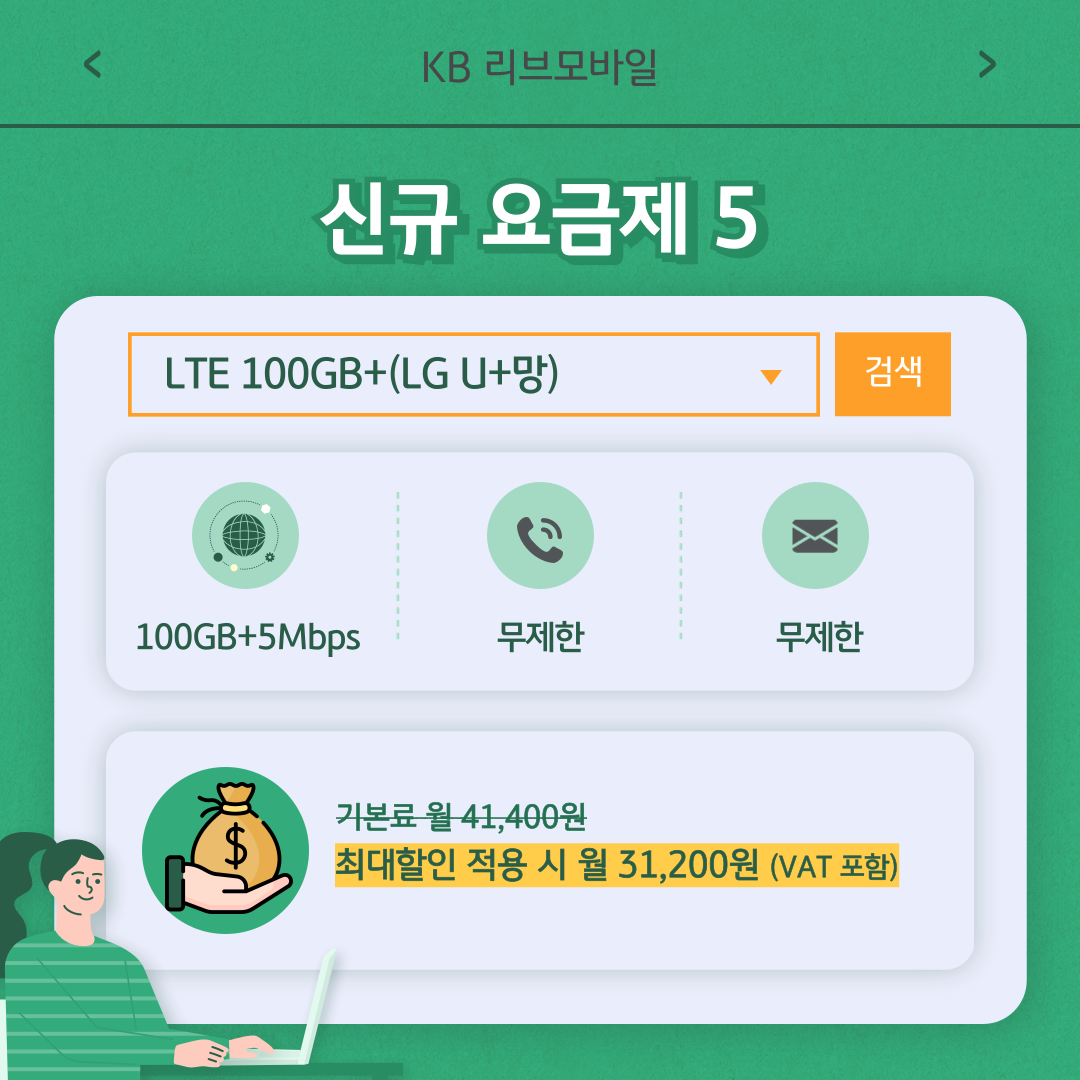 신규 요금제 5 / LTE 100GB+(LG U+망) 100GB+5Mbps 무제한 무제한 / 기본료 월 41,400원 최대할인 적용 시 월 31,200원 (VAT 포함)