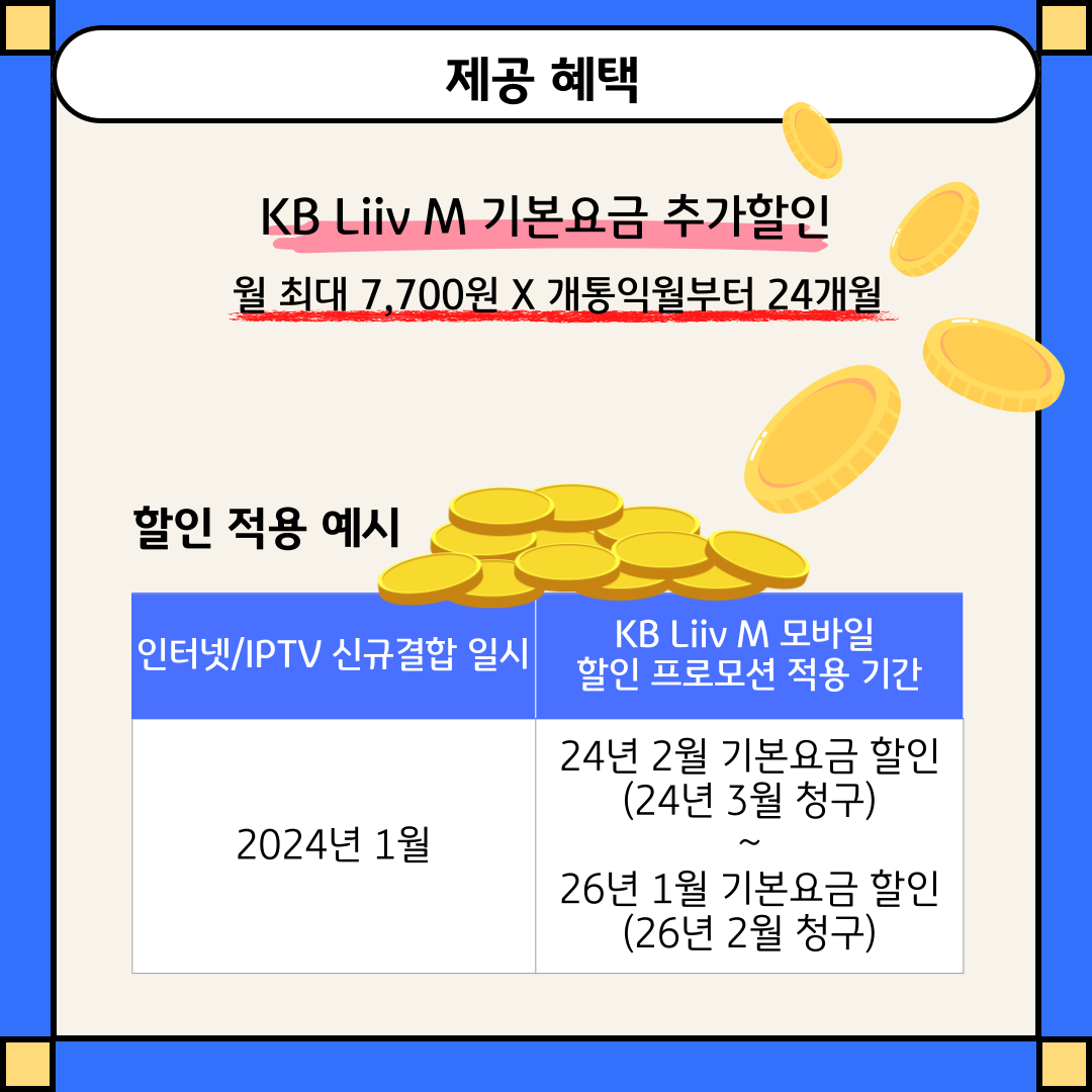 제공 혜택 KB Liiv M 기본요금 추가할인 월 최대 7,700원 X 개통익월부터 24개월 할인 적용 예시 인터넷/IPTV 신규결합 일시 : 2024년 1월 / KB Liiv M 모바일 할인 프로모션 적용 기간 : 24년 2월 기본요금 할인 (24년 3월 청구) ~ 26년 1월 기본요금 할인(26년 2월 청구)