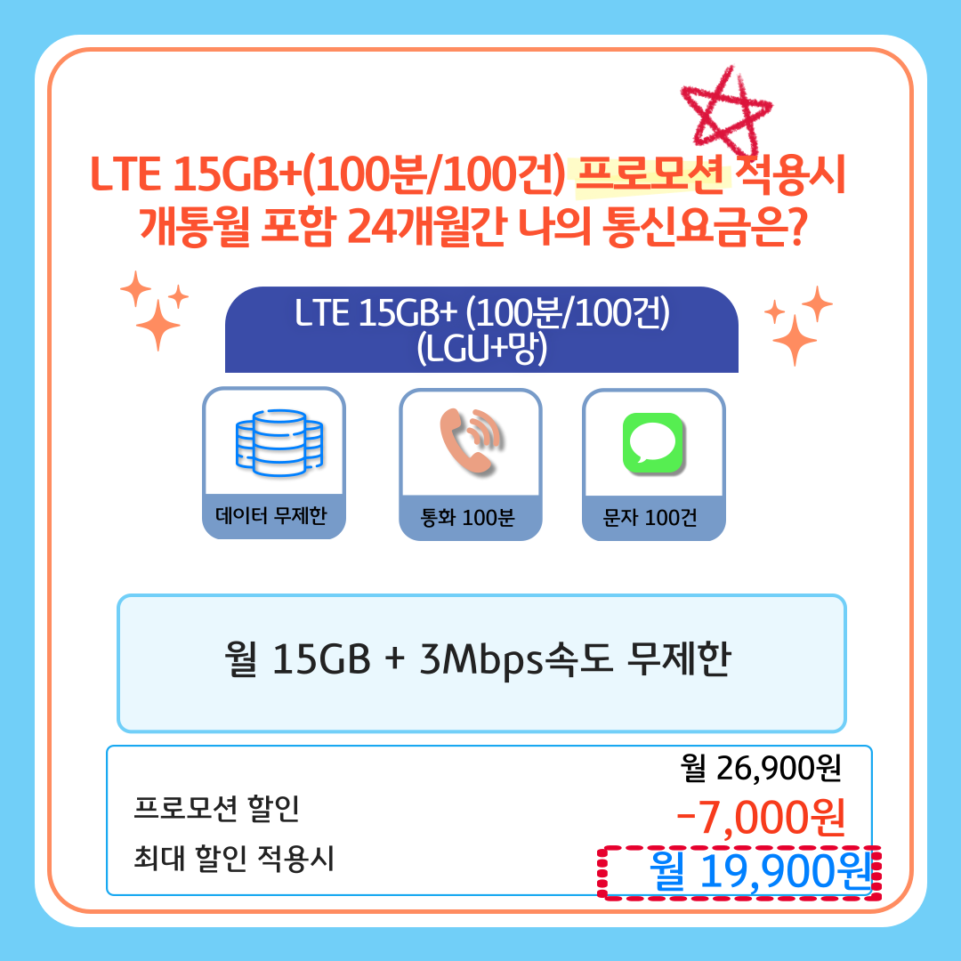 LTE 15GB+(100분/100건) 프로모션 적용시 개통월 포함 24개월간 나의 통신요금은? / LTE 15GB+ (100분/100건)(LGU+망) 데이터 무제한 통화 100분 문자 100건 / 월 15GB + 3Mbps속도 무제한 / 월 26,900원 프로모션 할인 -7,000원 최대 할인 적용시 월 19,900원