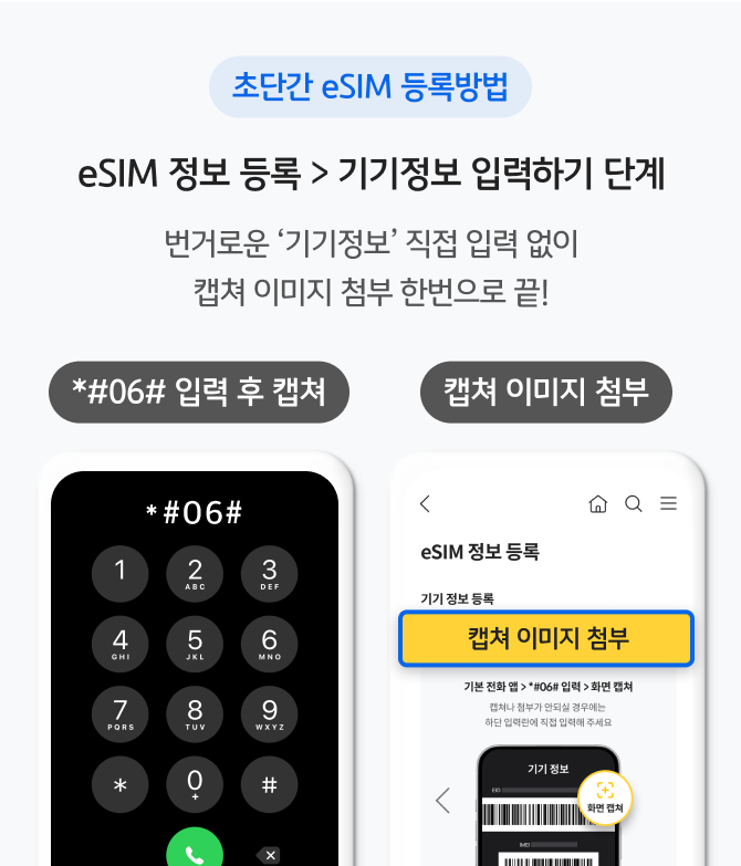 초간단 eSIM 등록방법 ESIM 정보등록 > 기기정보 입력하기 단계 번거로운 '기기정보' 직접 입력 없이 캡쳐 이미지 첨부 한번으로 끝! #0606# 입력 후 캡쳐, 캡처 이미지 첨부