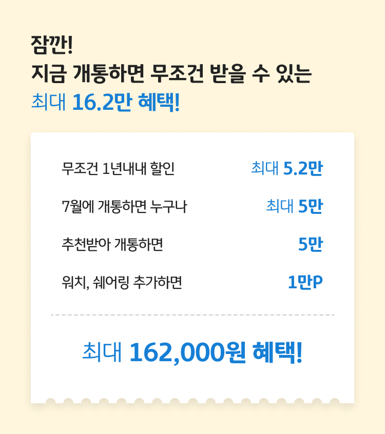 잠깐! 지금 개통하면 무조건 받을 수 있는 최대 16.2만 혜택! 무조건 1년내내 할인 최대 5.2만, 7월에 개통하면 누구나 최대 5만, 추천받아 개통하면 5만, 워치,쉐어링 추가하면 1만P, 최대 162,000원 혜택!