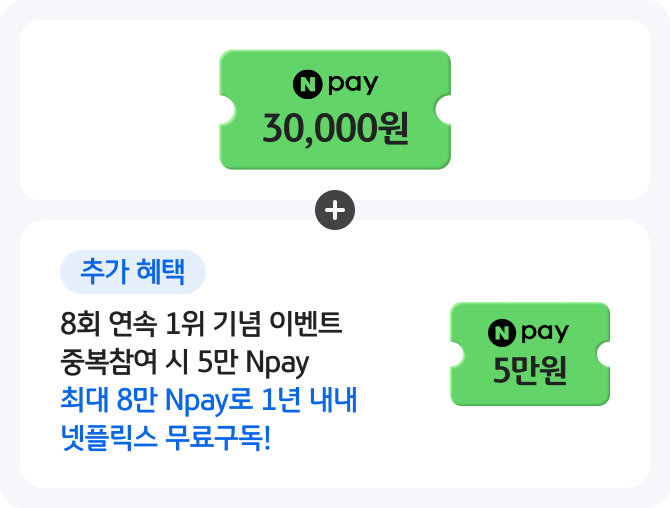 네이버페이 30,000 포인트리 추가 혜택으로 8회 연속 1위 기념 이벤트 중복참여 시 5만 Npay + 1년 내내 넷플릭스 무료구독! Npay 5만원