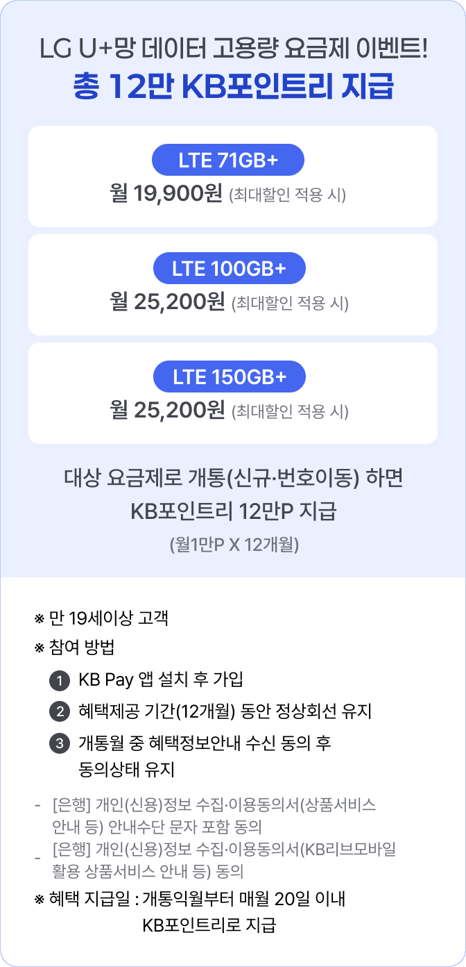 LG U+망 데이터 고용량 요금제 이벤트! 총 12만 KB포인트리 지급 LTE 71GB+               월 19,900원 (최대할인 적용 시) LTE 100GB+ 월 25,200원 (최대할인 적용 시) LTE 150GB+ 월 25,200원(최대할인 적용 시) 대상 요금제로 개통(신규·번호이동) 하면 KB포인트리 12만P 지급(월1만P X 12개월) ※ 만 19세이상 고객 ※ 참여 방법 ① KB Pay 앱 설치 후 가입 ② 혜택제공 기간(12개월) 동안 정상회선 유지 ③ 개통월 중 혜택정보안내 수신 동의 후 동의상태 유지 - [은행] 개인(신용)정보 수집·이용동의서(상품서비스 안내 등) 안내수단 문자 포함 동의 - [은행] 개인(신용)정보 수집·이용동의서(KB리브모바일 활용 상품서비스 안내 등) 동의 ※ 혜택 지급일 : 개통익월부터 매월 20일 이내 KB포인트리로 지급